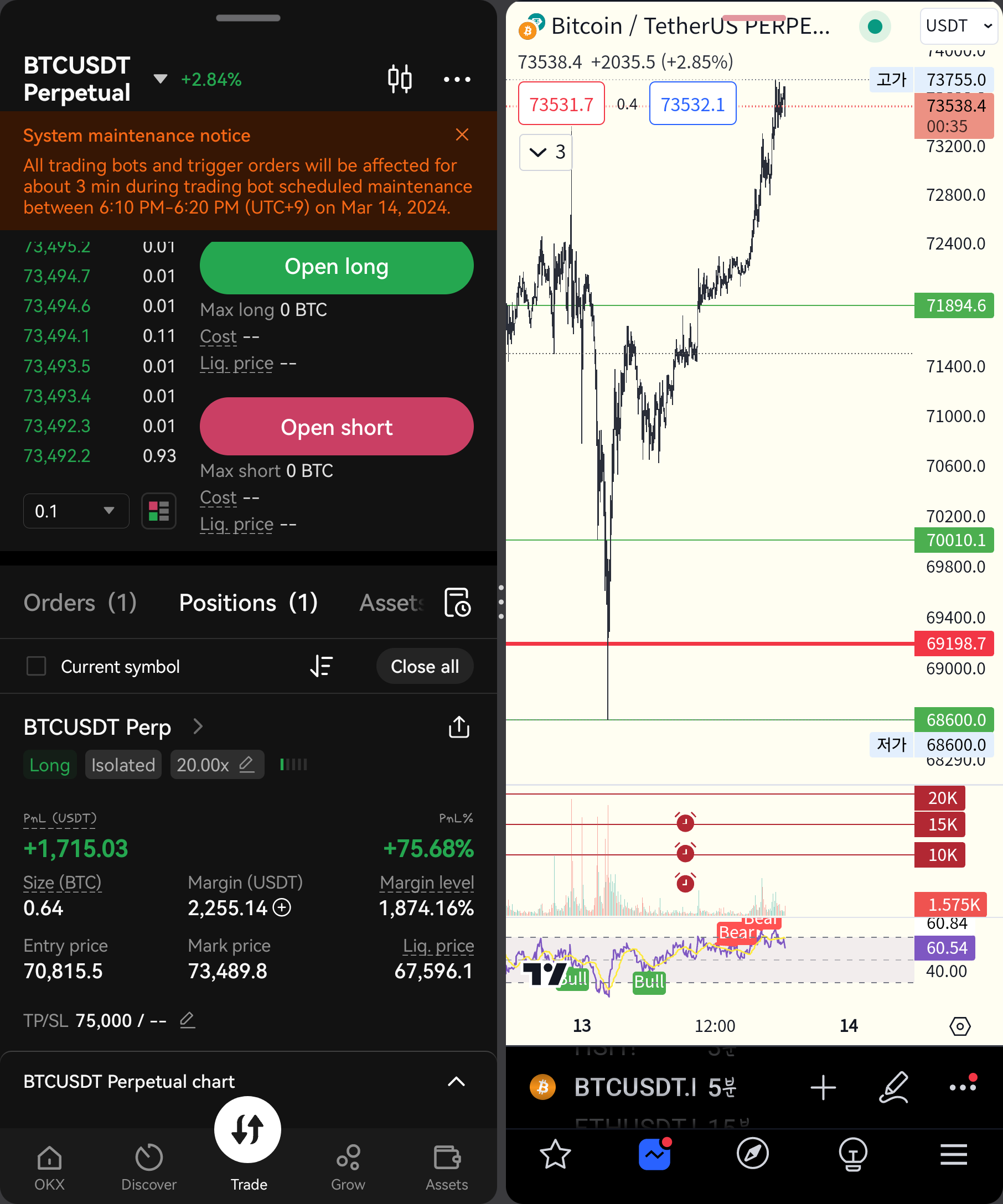 유튜버 매억남 트레이딩 대회 5위, 암호화폐 선물거래 장인, 차트분석의 정석 - 마켓 서비스 커머스 - 숨고, 숨은고수